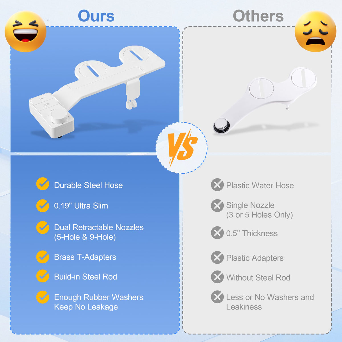 Doulami Bidet Attachment for Toilet, Self-Cleaning Cold Water Bidet, Non-Electric Toilet Seat Attachment,Dual Nozzle Adjustable Water Pressure