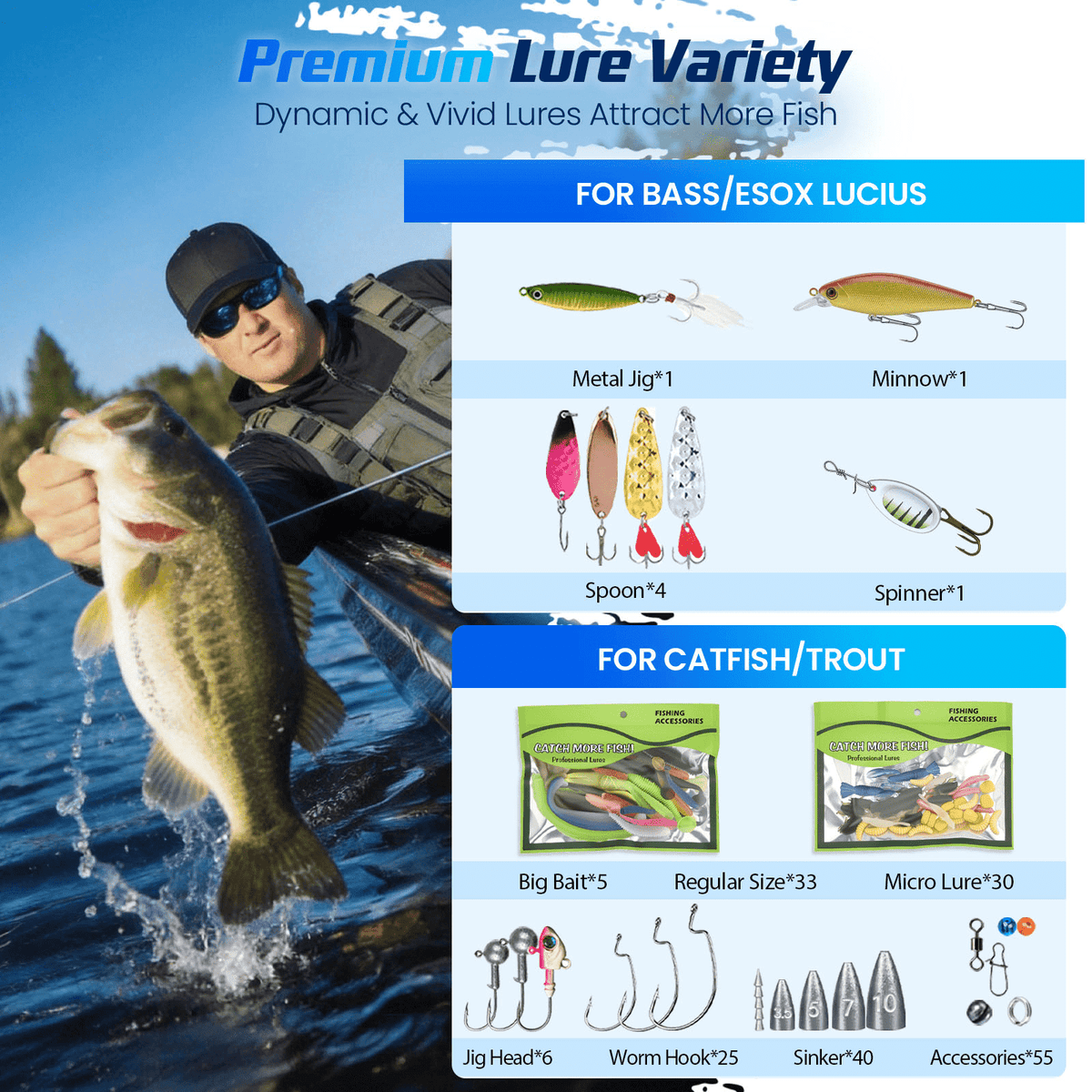 Doulami Fishing Backpack, 208-Pcs Lures & Baits Tackle Kit with Organizer Boxes, Waterproof Camo Complete Starter Set for Men