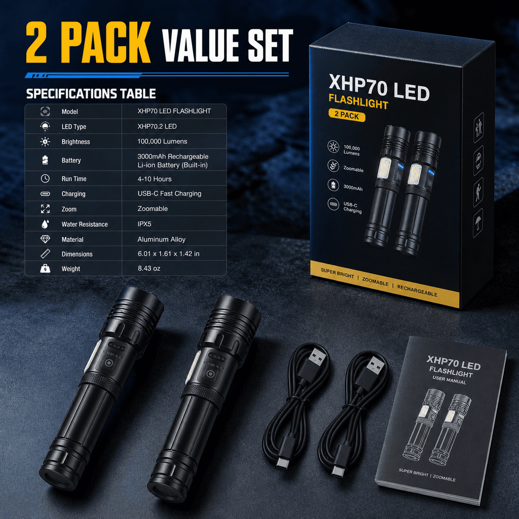 Doulami 2 Pack Flashlight 100000 Lumens, Rechargeable Flashlight, XHP70.2 LED, 3000mAh Battery, IP67 Waterproof, Zoomable Powerful Torch for Hiking Camping
