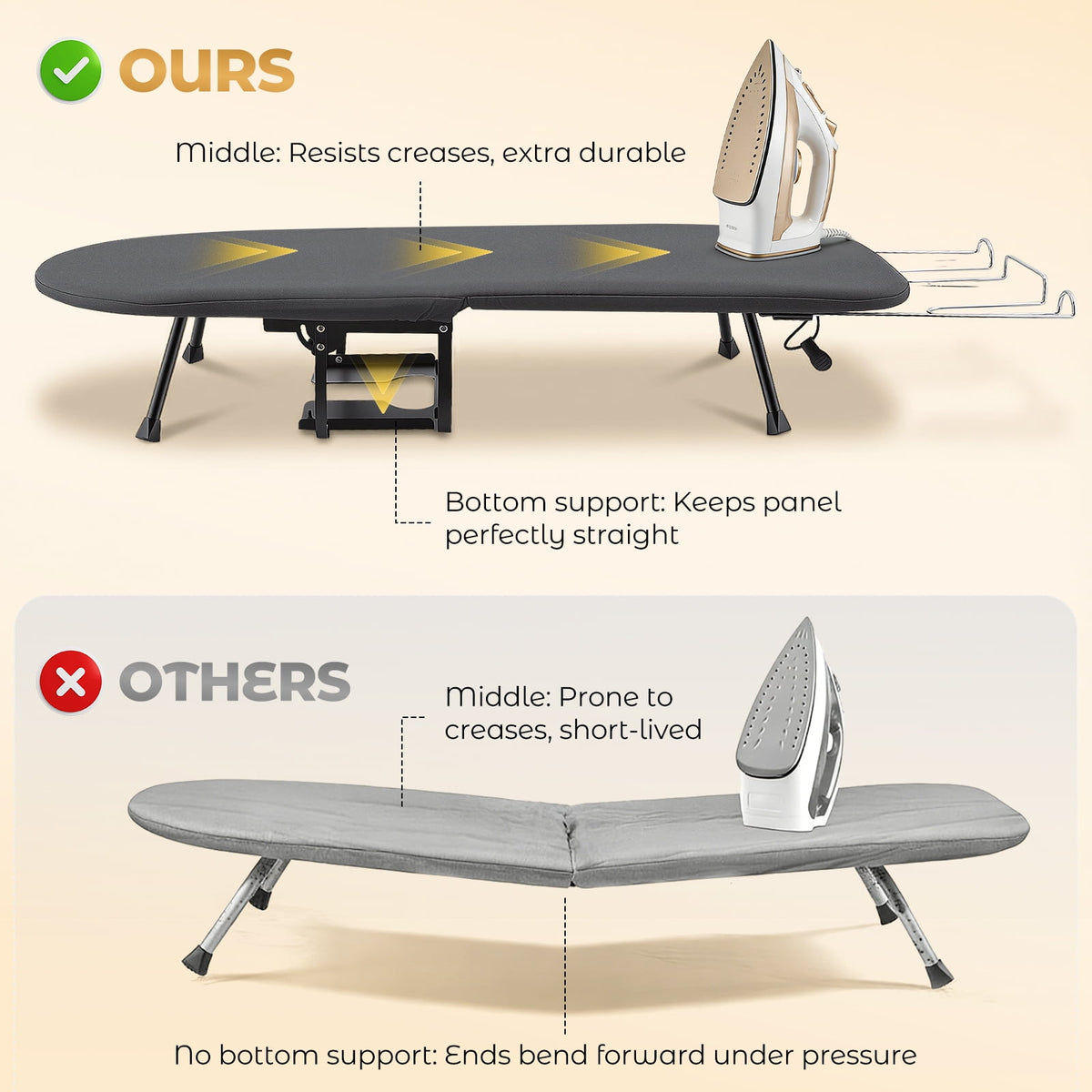 Doulami Small Tabletop Ironing Board with Retractable Iron Rest & Storage Basket, Foldable 4-Layer Heat Resistant Cover, Sturdy Support, Space-Saving for Laundry Room Apartment Dorm